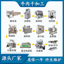 ţ��ɼӹ���ˮ��ȫ�Ԅ��u����ע�����ƙC�L����������ţ����O��