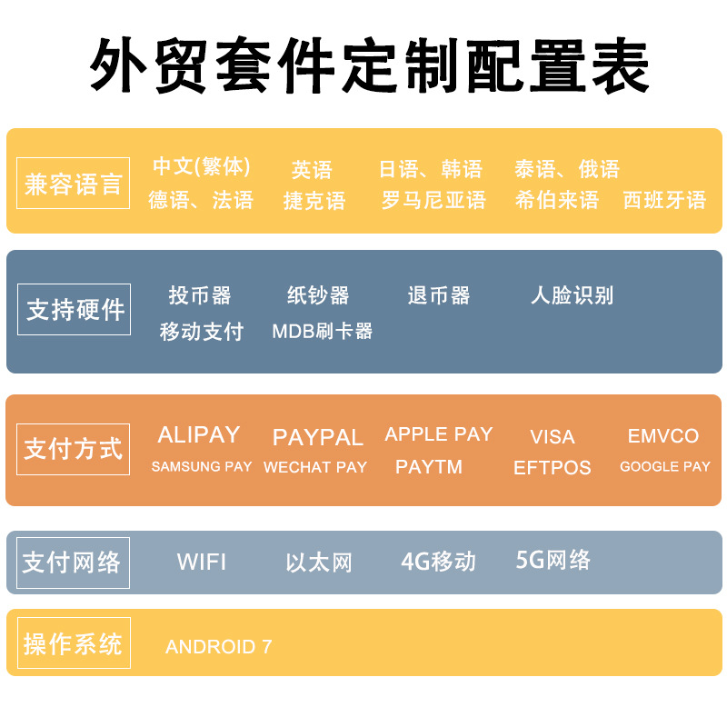 Exportación de máquinas expendedoras no tripuladas 24 horas de refrigeración máquina expendedora de bebidas máquina expendedora de aperitivos