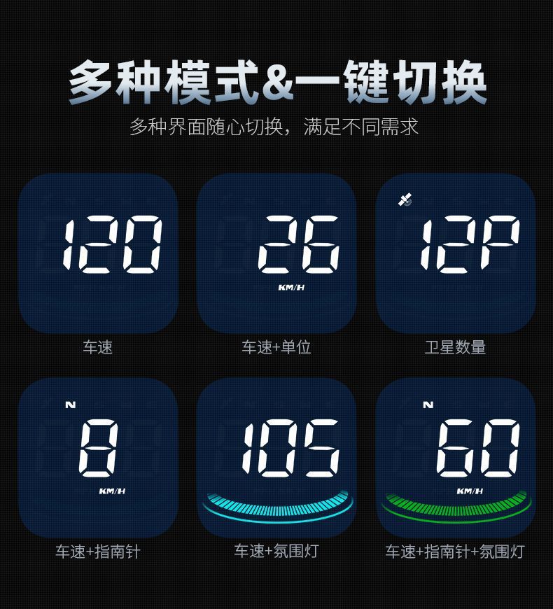 L5U car HUD head-up display car universal GPS speed mileage compass speeding alarm Gao Qingping