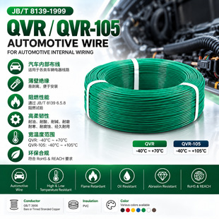 ����QVR/ QVR-105��܇늾��S��PVC�^���͟��~о��| �����܇����