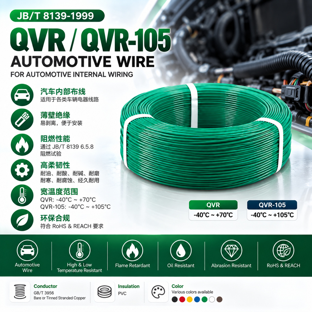 国标QVR/ QVR-105汽车电线厂家PVC绝缘耐热铜芯电缆 用于汽车线束