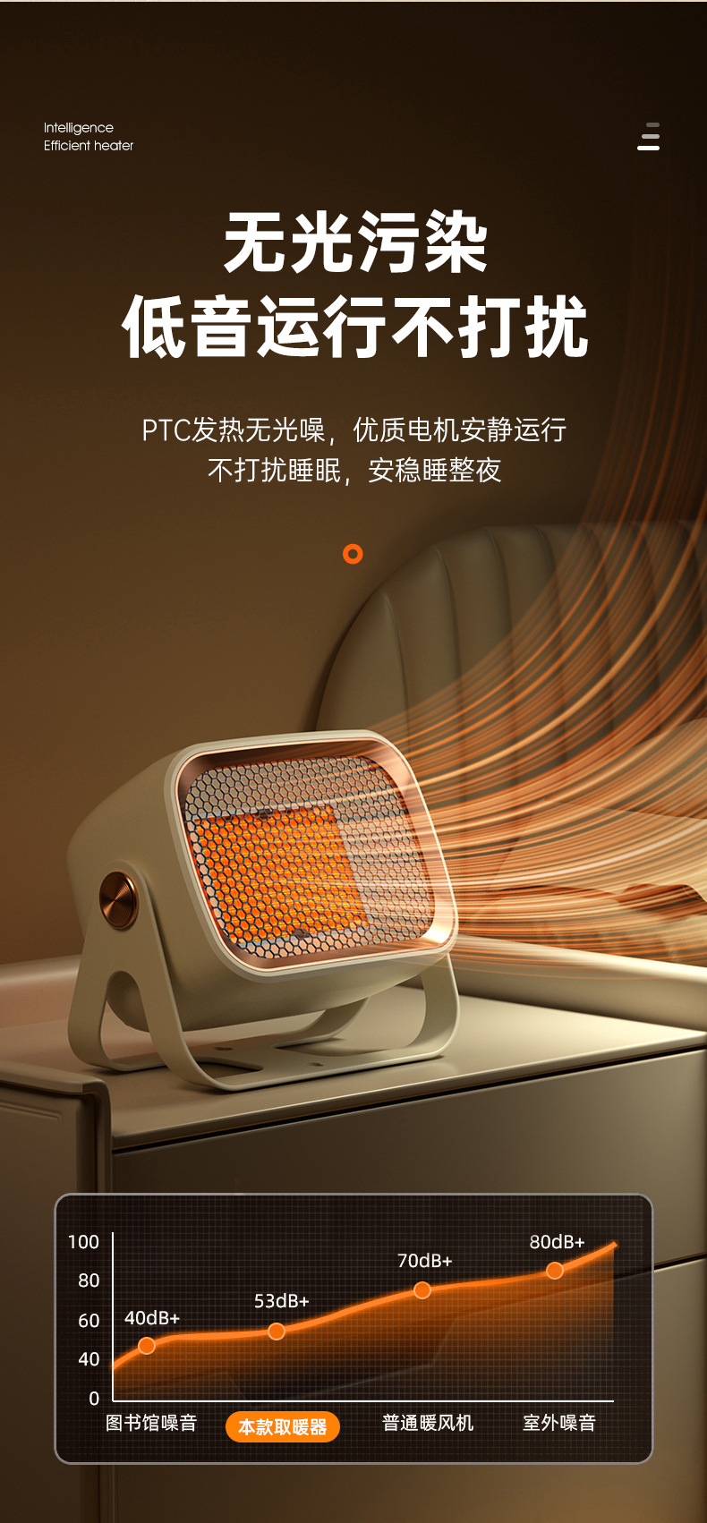 PTC发热电暖器小型学生宿舍办公室礼品桌面暖风机取暖器家用跨境