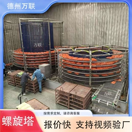 输送机;输送设备配件;其他输送设备