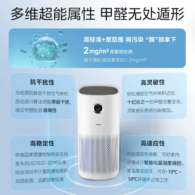 Очиститель воздуха Midea RX600P удаление формальдегида, индикатор на дисплее, домашние очистители воздуха удаляют запах KJ600G-RX600P