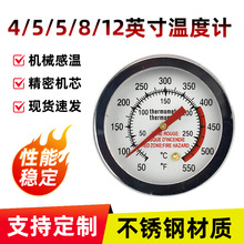 �����tBBQ�ض�Ӌ�����t���俾��ض�Ӌ��ը��p���ٜض�Ӌ���l