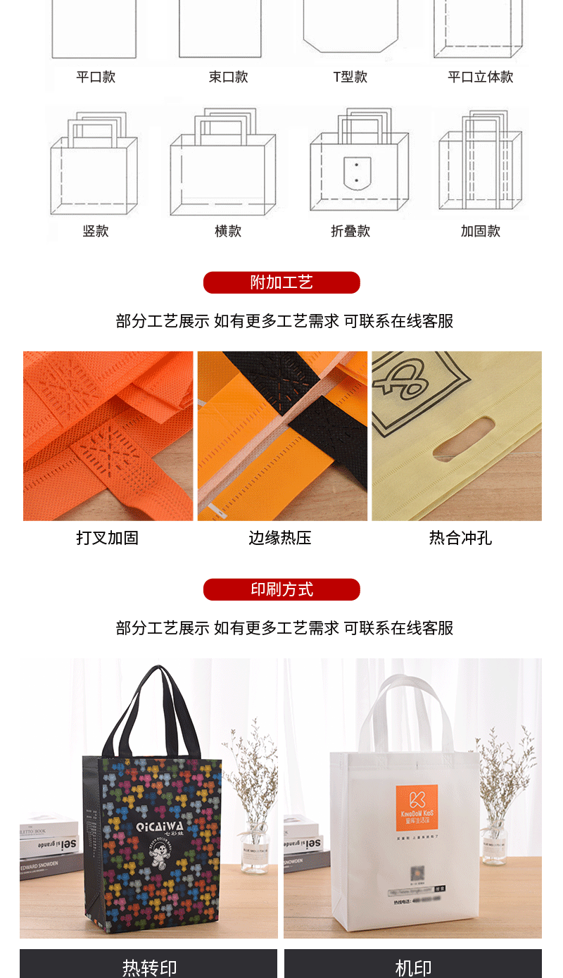 网通详情(无纺布)_11