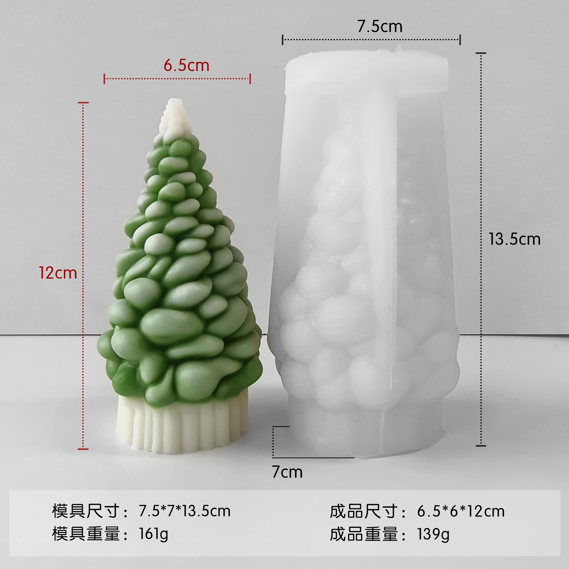 Jia Huimei árbol de Navidad molde de cera de incienso Navidad decoración vela de banda magnética DIY fragancia hecha a mano
