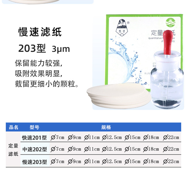 定性滤纸详情_07