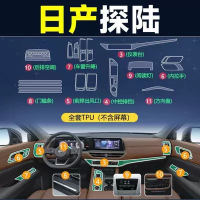 Control Gear Screen Car Film – Car interior film - full-set-of-film-without-screen