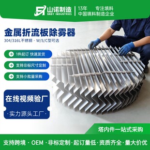 ������������F�����P䓳��F����ĭ��Ó������s��304/316L