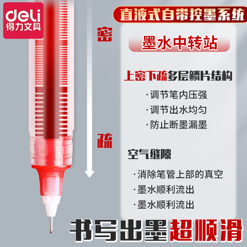 有力な中性筆は高颜値直液式紅筆ins仙気学生用先生専用採点作業を押す|undefined