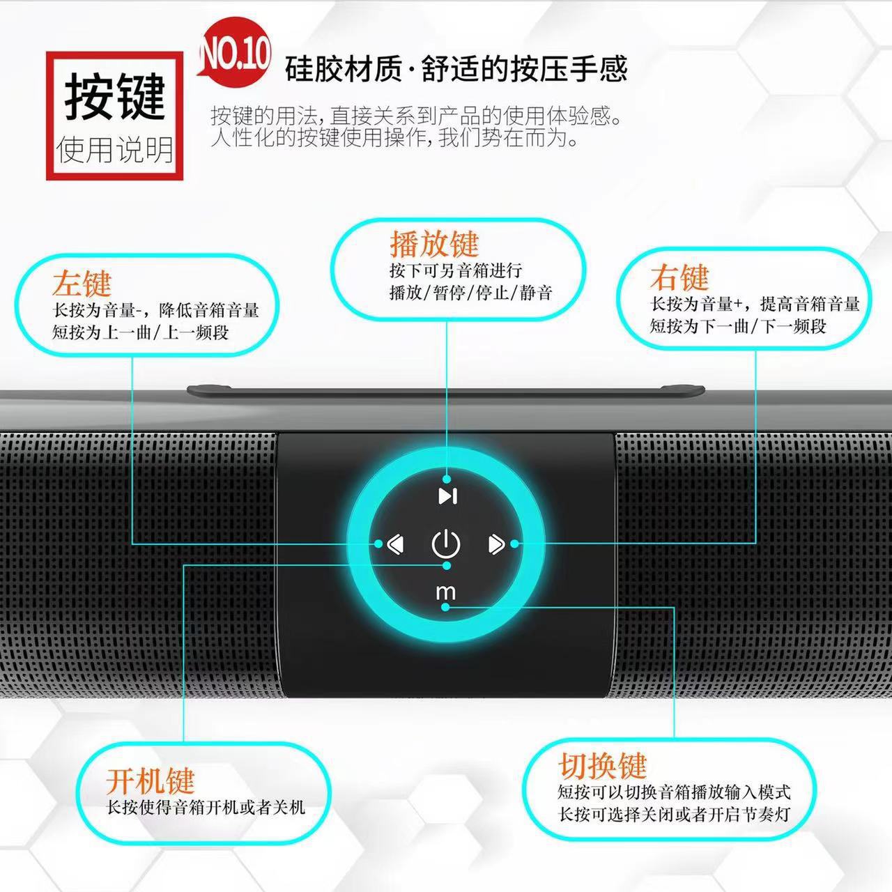 Altavoz Bluetooth BS-20 HIFI calidad de sonido colgante de pared barra de sonido inalámbrico de cine en casa RGB altavoz de luz de color *