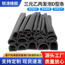 D����Ԫ�ұ��l�ݗl���İ�A���z�ܷ�l�����C���T���z��ճ�l