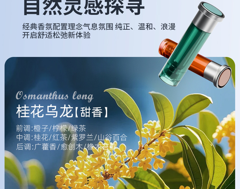 Suitable for Xiaomi Yu7/Su7 Car Aromatherapy Smart Fragrance Machine Replacement Core Fragrance Liquid Perfume Cup Holder Supplies
