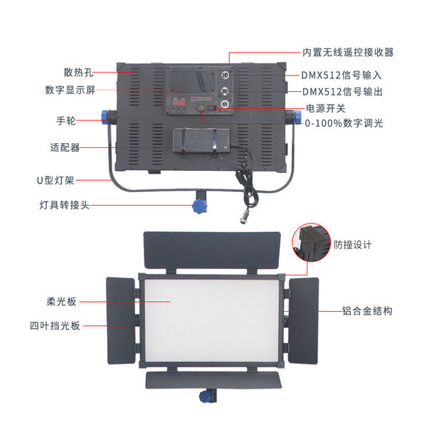 100W high power digital remote control led surface light film and…