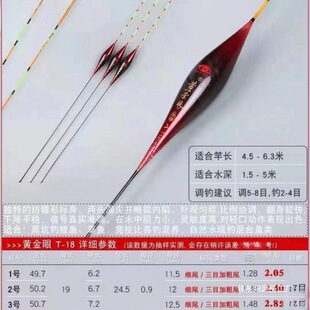 �S����Tϵ���~Ư�¿�̼�ظ�Ư���`��ˮ���a�~���~���B�ڿӸ���Ư