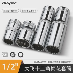 1/2÷��12����Ͳ�^���L���w����Ͳ���I����8-32mm�׹��^���޹���