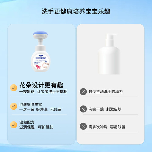 Premium Antibacterial Baby Flower Foam Hand Soap Household Foam Type Children's Hand Soap Refill Wholesale Manufacturer
