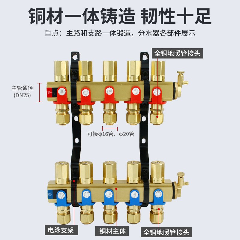 L6-A 1インチの床暖房分水器の家庭用大流量の全銅セットは黄銅の床暖房を洗浄して管壁を厚くすることができます。|undefined