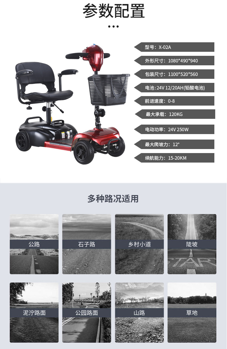 Factory Direct Supply Lithium Battery Elderly Mobility Scooter Safe Folding Four-Wheel Disabled Electric Vehicle Elderly Mobility Power-Assisted Scooter
