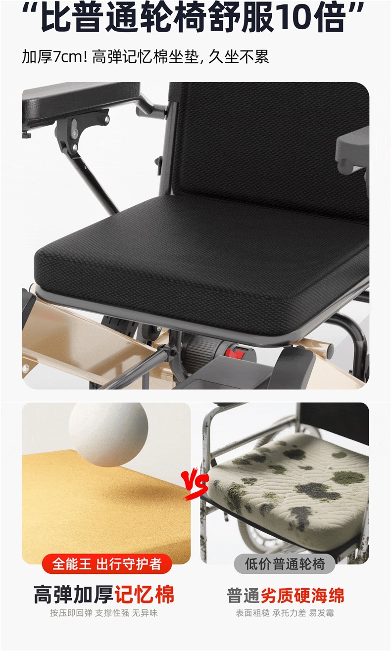 American Ainsnbot Smart 2026 New High-End Electric Wheelchair Multi-Functional Foldable Mobility Scooter for Disabled Elderly People