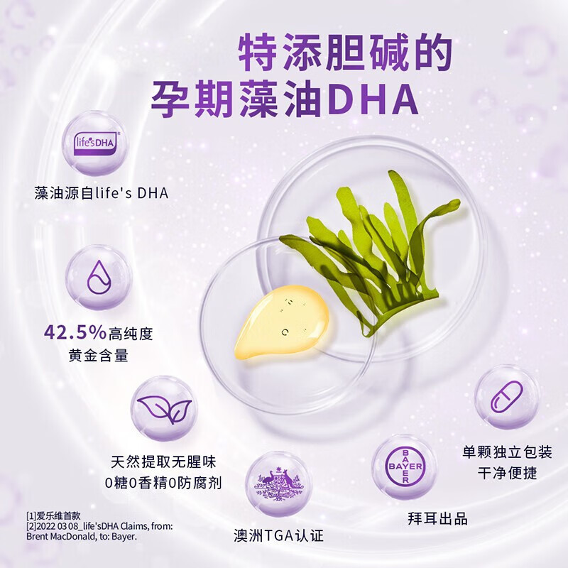 爱乐维elevit 孕期叶酸【孕期+哺乳期】胆碱藻油DHA 60粒|undefined