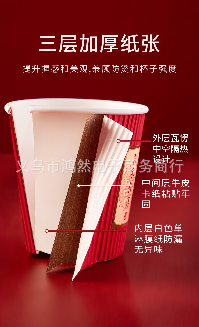 详情瓦楞杯1组 (3).jpg