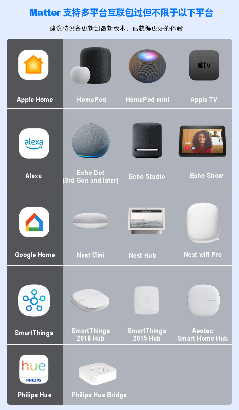 matter智能按键开关