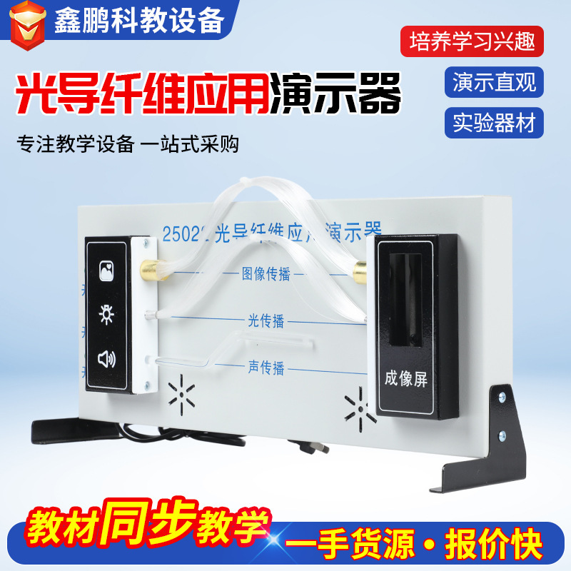 Optical Fiber Application Demonstrator: Physical Light Total Reflection Fiber Optic Signal Transmission in Middle and High School Physics Optical Fiber Application Demonstrator: Physical Light Total Reflection Fiber Optic Signal Transmission in Middle and High School Physics