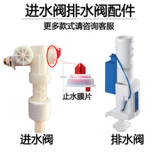�m��GROHE�߃x�[��ʽˮ���RͰ���ֹˮĤƬ3�ֿ��Mˮ��ˮ�y���