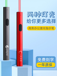 ♔ Green Light Sales Sand Table Laser Pointer High Power Long-Range Pointer Led Lcd Screen Projector Infrared