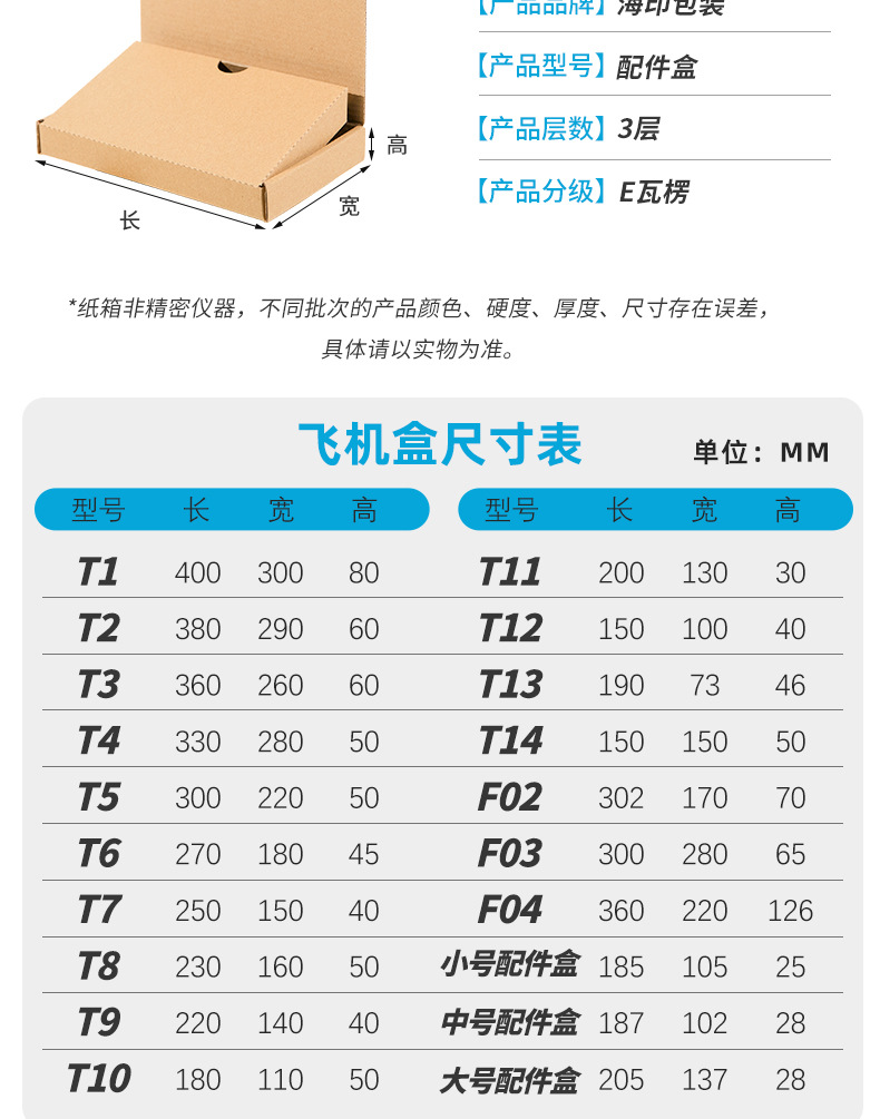 飞机盒-详情页-_04.jpg