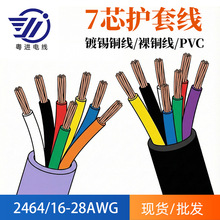 �Դ�����l����2464l��о�o�׾�28awg�ҕ�C��푼�늃Ȳ��B�Ӿ���