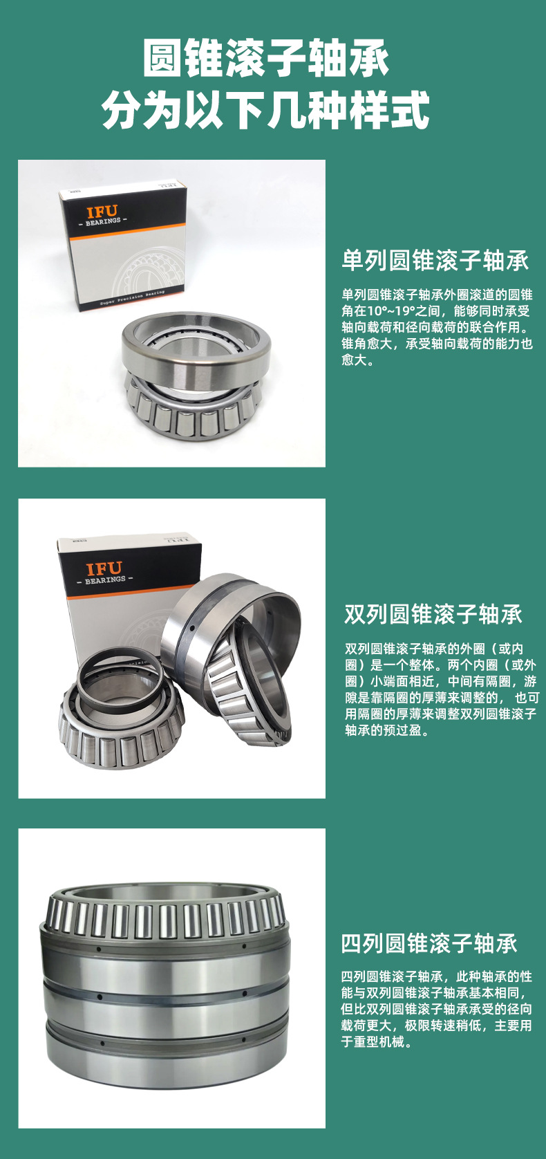 Swedish Ifu Bearings 565/563 639/633 Inch Non-Standard Bearings Durable Crankshaft Cylindrical Drive Shaft