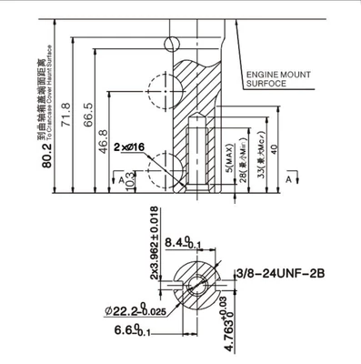 196cc Loncin Lc1p70fa, Avtomobil mühərrikləri