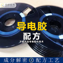 acfz䷽·Ԫzɷַ֬z̻