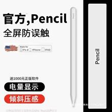 AIPAI pencilipadݱдʴƻƽͨ