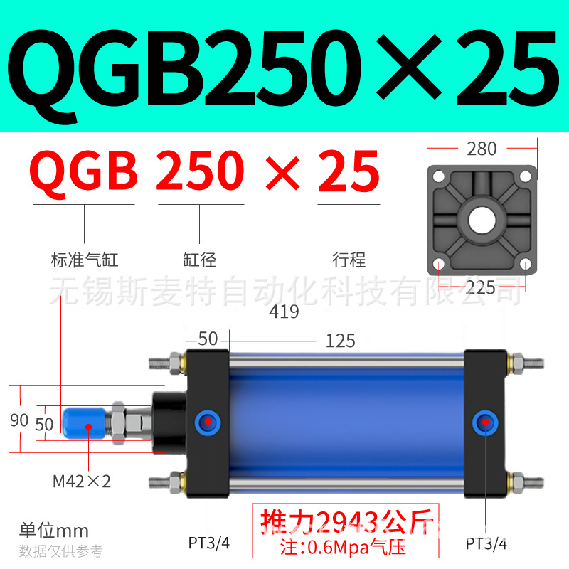 ֱQGB 125X100160X200׾׼ɵ