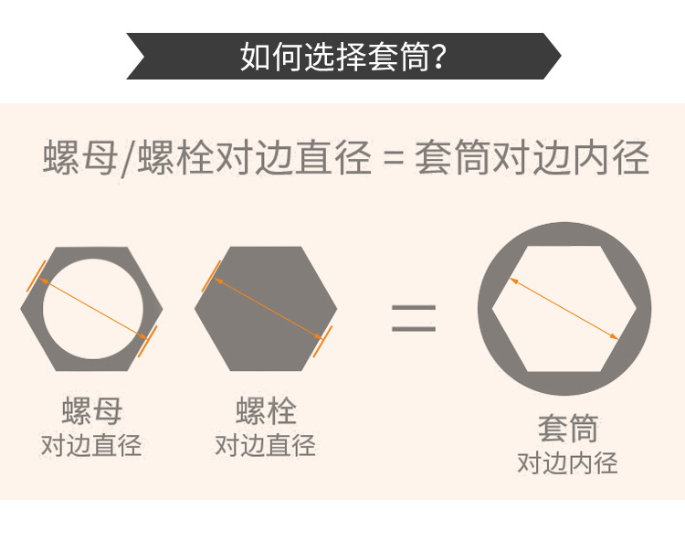 加深套筒套装详情页_04.jpg