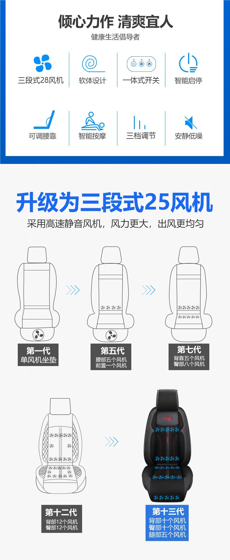 Car Lover's Summer Cooling Mat Seat Ventilation Car Cushion Air Conditioning Refrigeration Blower with Fan Massage Heating Seat Pad