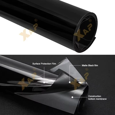 cross-border for Amazon, Auto Color Change Film