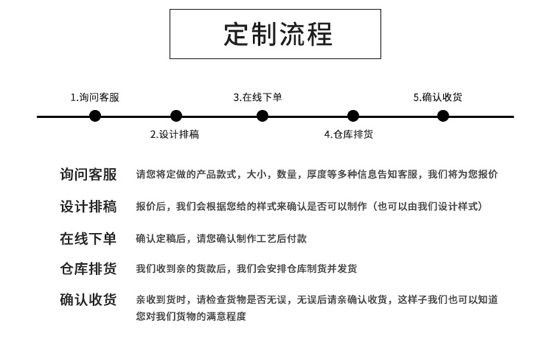 风哥详情页-修_25