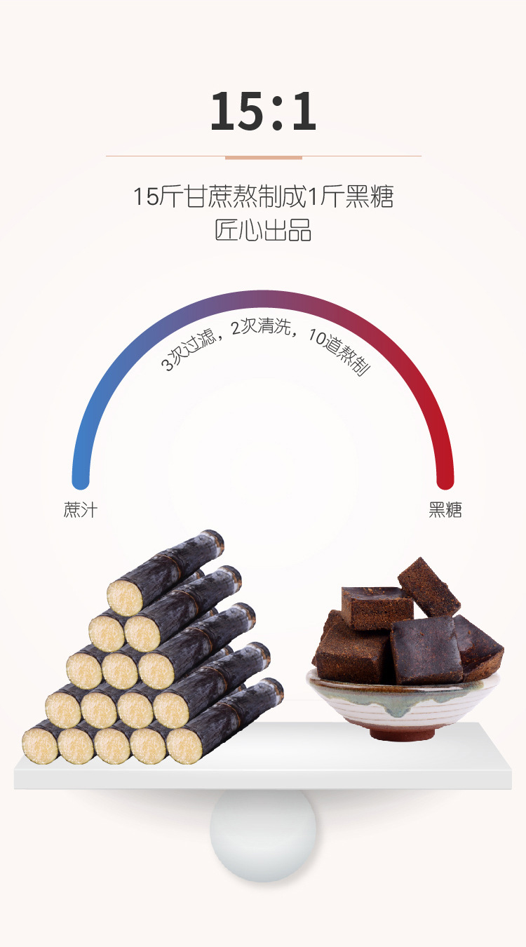 Guxun Traditional Handmade Dark Brown Sugar Blocks 380g Yunnan Sugarcane Old Style Hei Tang key features