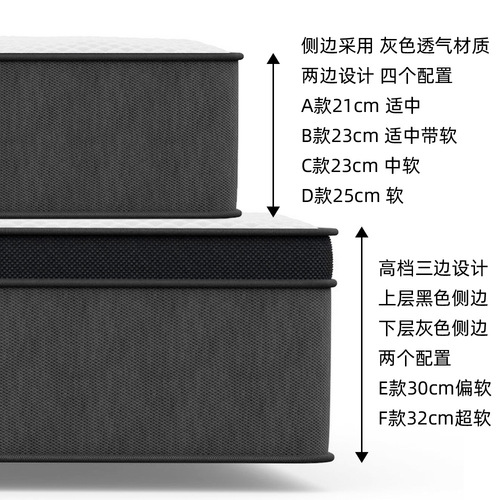 Factory Custom Direct Sales Hotel Apartments Homestays Rental Rooms Export Natural Latex Mattress Independent Bag Spring Mattress