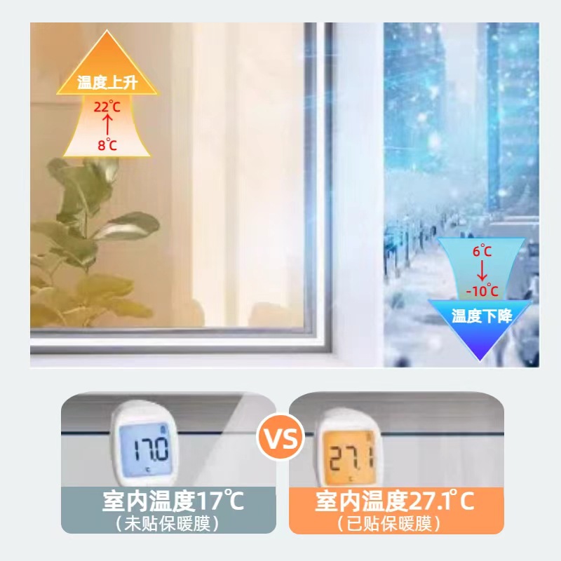 película de aislamiento térmico de invierno a prueba de viento sin agujeros Velcro instalado ventana transparente impermeable película de aislamiento térmico doméstico