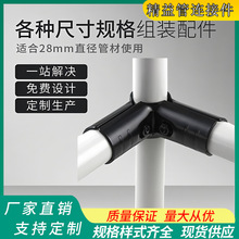 ����28mm�����������D܇����̨���پo���B�Ӽ�ͨ�ÿ��ۼ����^