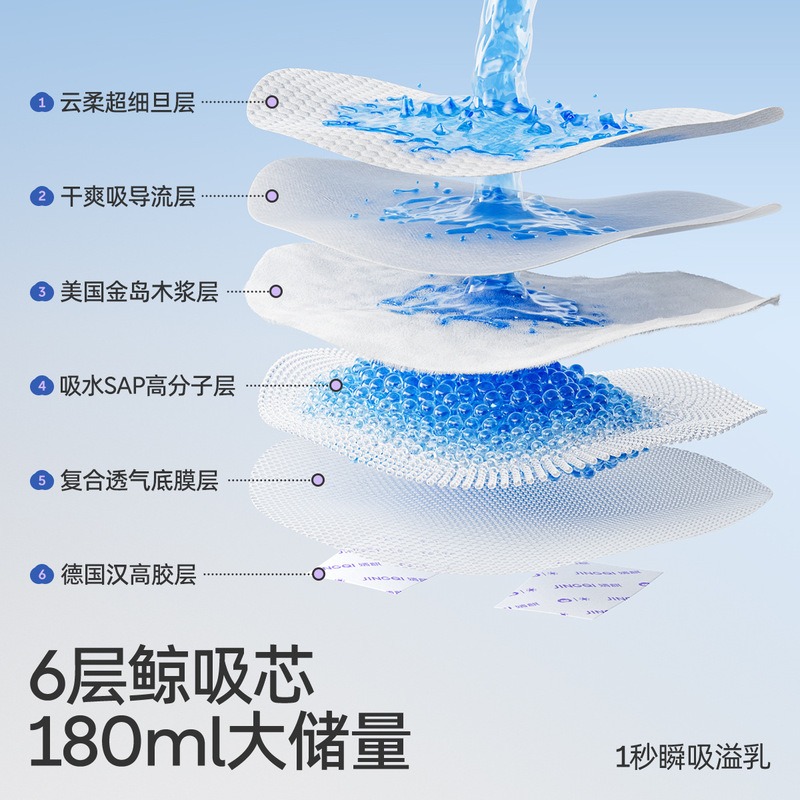 婧麒超柔防溢乳垫哺乳期超薄一次性乳垫防漏奶垫乳贴夏季透气100P|undefined