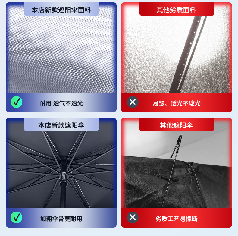 Car sunshade umbrella type sunshade in small car folding sun protection and heat insulation artifact sunshade front sunshade