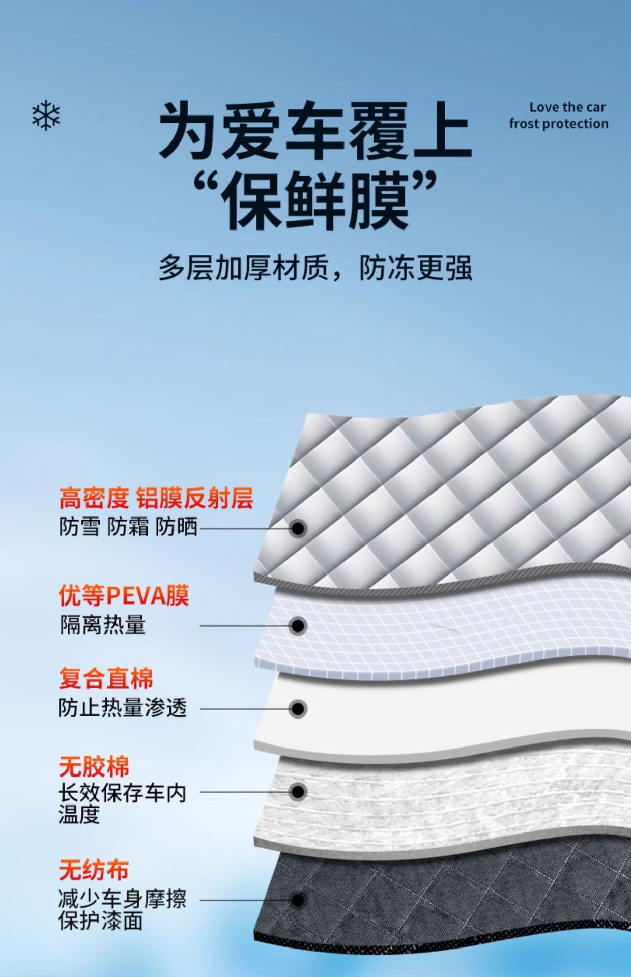 Suitable for Citroen C5 Tianyi C6 Versailles C5X Senna C4 Car Cover C2 Car Half Cover Snow Shield