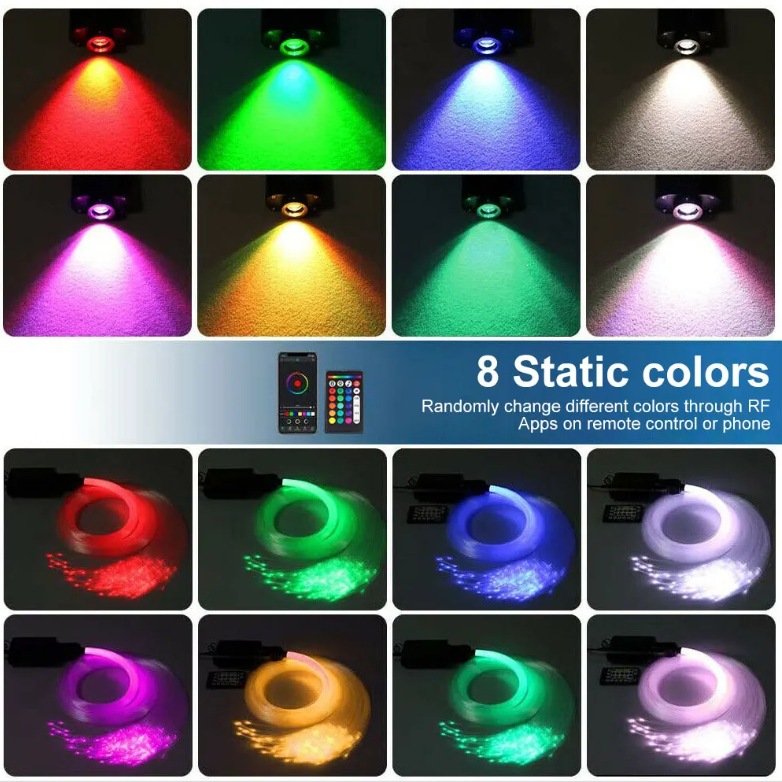 Car Ceiling Modification with Meteor and Starry Sky Fiber Optic Lights, Remote Control, Mobile App Control, Voice Control, Starry Sky Ceiling
